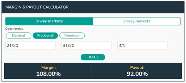 TPP Margin and Payout Calculator Screenshot